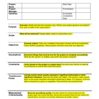 Business Charter Format