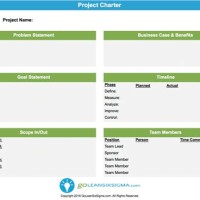 Business Charter Template