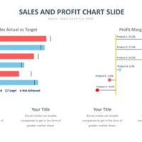 Business Charts Templates