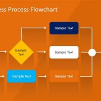 Business Flow Chart Template Ppt