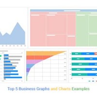 Business Graphs And Charts