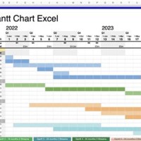 Business Plan Gantt Chart Excel