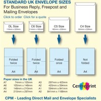 Business Reply Envelope Size Chart