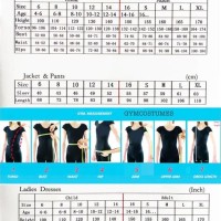 Bust Waist Hip Size Chart India