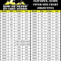 Butler Creek Flip Cap Chart