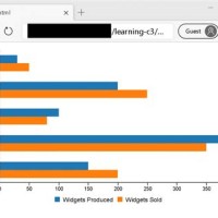 C3 Chart Tooltip Content