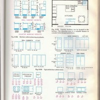 Cabi Door Sizes Chart