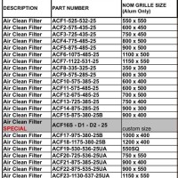 Cabin Filter Size Chart