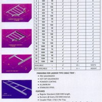 Cable Ladder Weight Chart