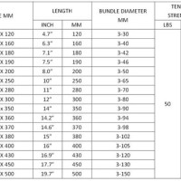 Cable Tie Size Chart