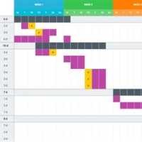 Calendar Gantt Chart