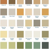 California Paint Color Chart