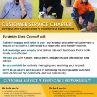 Call Charter Customer Service Line