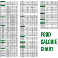 Calorie Counter Chart To Print