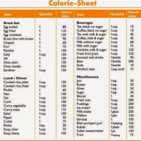 Calories Chart For Weight Loss In Tamil