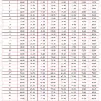 Calpers 2 At 55 Chart Local Miscellaneous