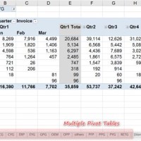 Can I Create Multiple Pivot Charts From One Table