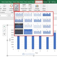 Can T Change Chart Style Excel