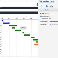 Can You Do A Gantt Chart In Excel