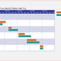 Can You Make A Gantt Chart In Teams