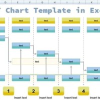 Can You Make A Pert Chart In Excel