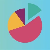 Can You Make Pie Charts In Indesign