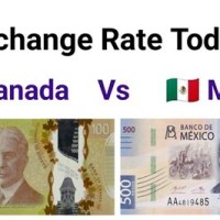 Canadian Dollar To Mexican Peso Conversion Chart