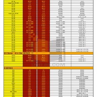 Canon Ink Cartridge Patibility Chart