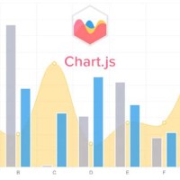 Canvasjs Line Chart Width