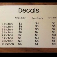 Car Decal Size Chart