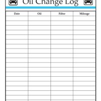 Car Oil Change Chart