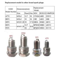 Car Spark Plug Sizes Chart