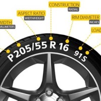 Car Tire Size Chart