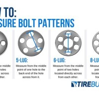 Car Wheel Lug Pattern Chart