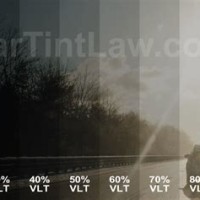 Car Window Tint Darkness Chart