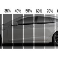 Car Window Tint Shades Chart