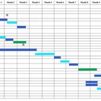 Cara Buat Gantt Chart Excel 2007