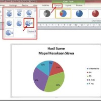 Cara Membuat Pie Chart Di Microsoft Word