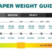 Card Stock Thickness Chart