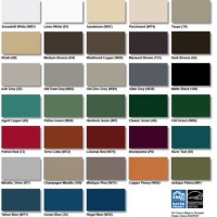 Carlisle Sheet Metal Color Chart