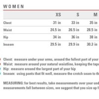 Castelli Size Chart Inches