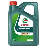 Castrol Oil Chart For Cars