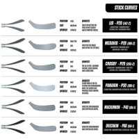 Ccm Hockey Stick Blade Chart