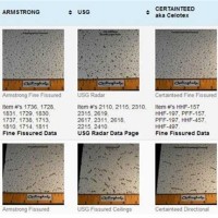 Ceiling Tile Parison Chart