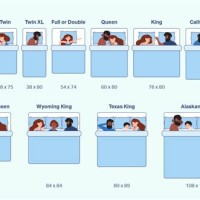 Cer Mattress Size Chart