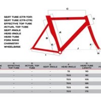 Cervelo P2 Triathlon Bike Size Chart