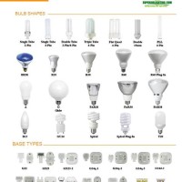 Cfl Light Bulb Size Chart