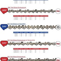 Chainsaw Chain Identification Chart