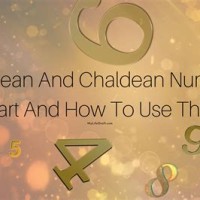 Chaldean Numerology Birth Chart