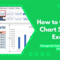 Change Chart Style In Excel 2016